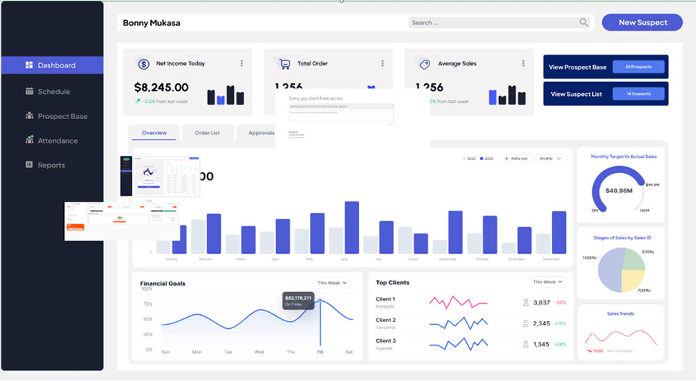 Broadcast and communications
